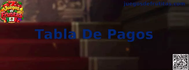 Ilustración de la tabla de pagos en juegos de frutitas con símbolos, combinaciones y premios